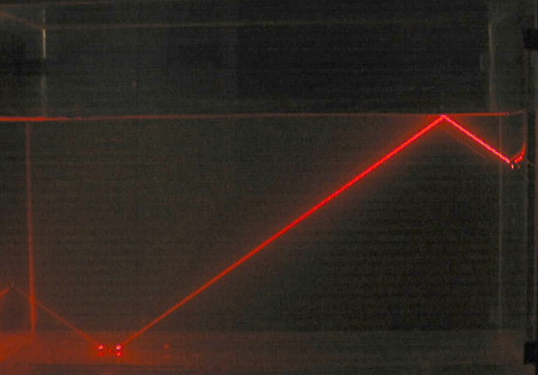 O73 Brechung und Reflexion an... Vorlesungssammlung Physik